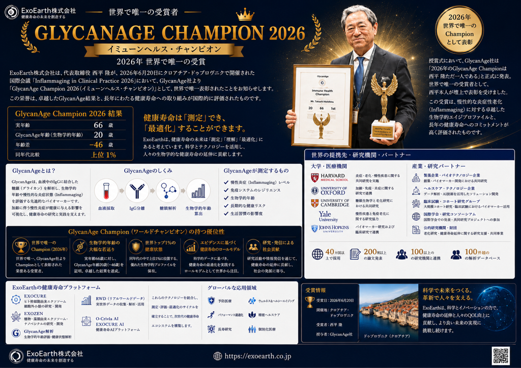GlycanAge Champion 2026 受賞ビジュアル